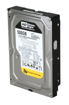 Samsung 1.5TB SATA 3.0Gbps 5400RPM 3.5'' HDD